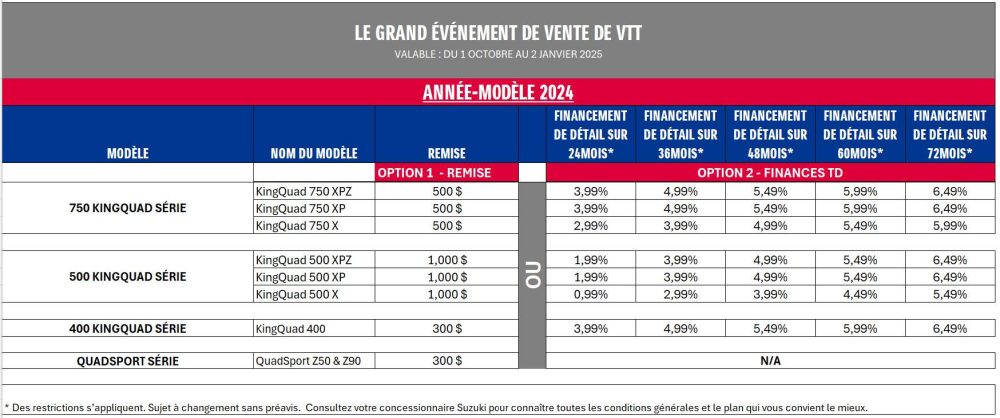 AT-24-10---2024_Clearout_Program_FR