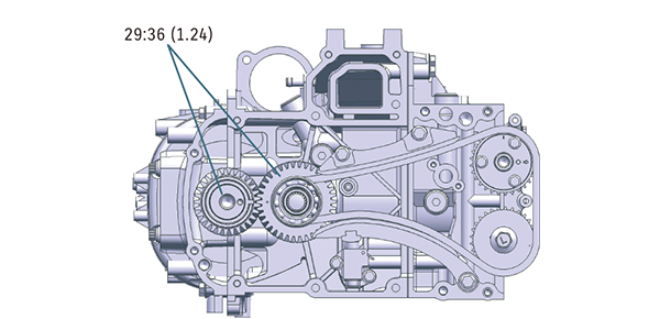 2-Stage Gear Reduction