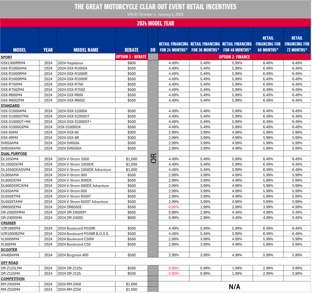 Suzuki-M4-Fall-Special-Program-Oct-2025-EN