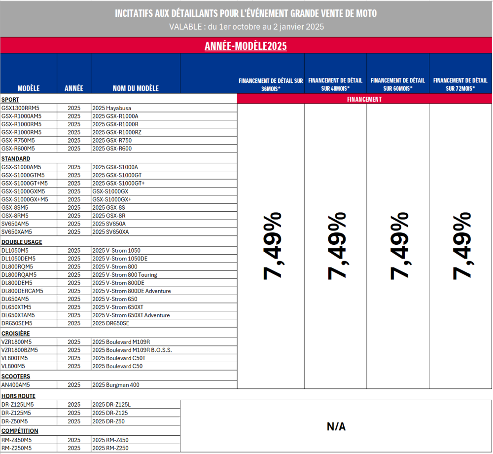 Suzuki-M5-Fall-Special-Program-Oct-2025-FR